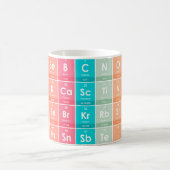 Elemente des farbigen Musters der Periodischen Tab Kaffeetasse (Mittel)