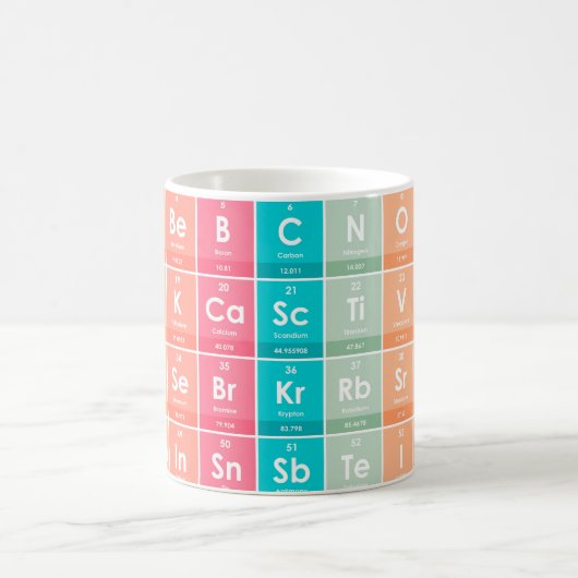 Elemente des farbigen Musters der Periodischen Tab Kaffeetasse (Mittel)