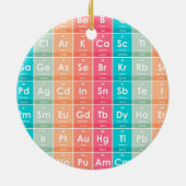 Elemente des farbigen Musters der Periodischen Tab Keramik Ornament (Hinten)