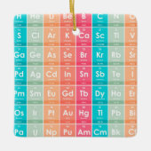 Elemente des farbigen Musters der Periodischen Tab Keramikornament (Vorderseite)