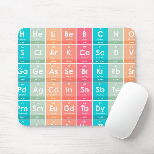 Elemente des farbigen Musters der Periodischen Tab Mousepad (Mit Mouse)