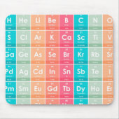 Elemente des farbigen Musters der Periodischen Tab Mousepad (Vorne)