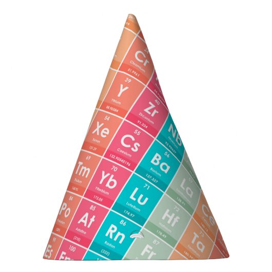 Elemente des farbigen Musters der Periodischen Tab Partyhütchen (Rechts)