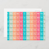 Elemente des farbigen Musters der Periodischen Tab Postkarte (Vorne/Hinten)