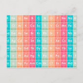 Elemente des farbigen Musters der Periodischen Tab Postkarte (Vorderseite)