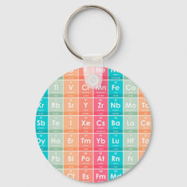 Elemente des farbigen Musters der Periodischen Tab Schlüsselanhänger