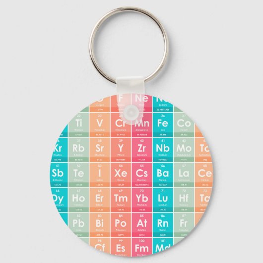 Elemente des farbigen Musters der Periodischen Tab Schlüsselanhänger (Vorderseite)