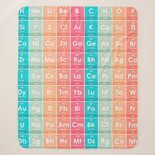 Elemente des farbigen Musters der Periodischen Tab Sherpadecke
