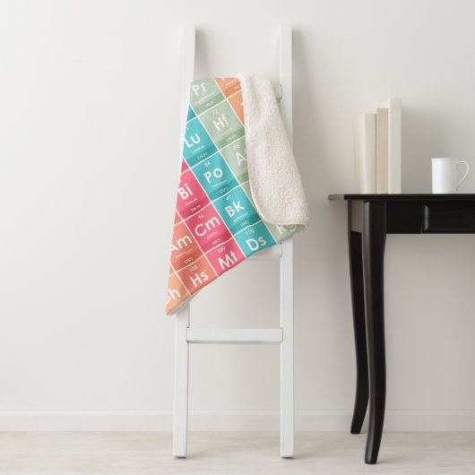 Elemente des farbigen Musters der Periodischen Tab Sherpadecke (Beispiel)