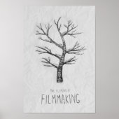 Elemente des Filmmachers Poster (Vorne)