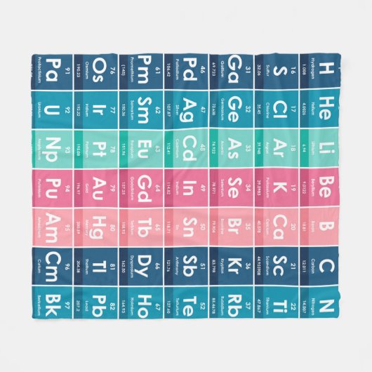 Elemente des Periodischen Tabellenmusters Fleecedecke (Vorderseite (Horizontal))