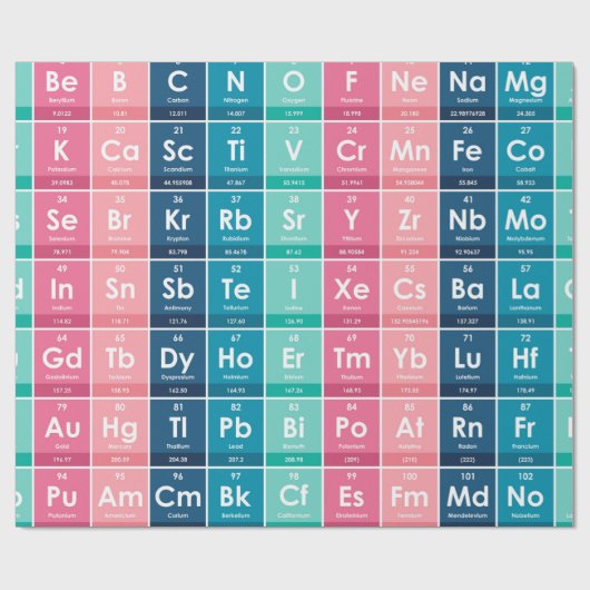 Elemente des Periodischen Tabellenmusters Geschenkpapier (Flach)