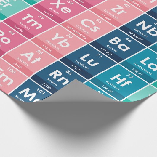 Elemente des Periodischen Tabellenmusters Geschenkpapier (Ecke)