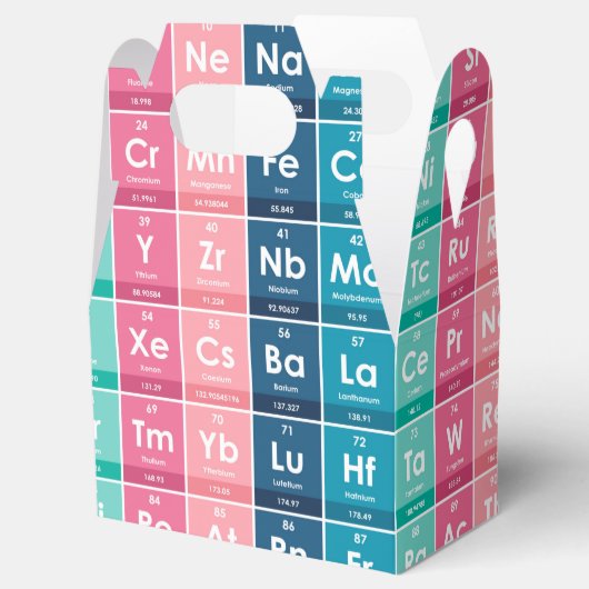 Elemente des Periodischen Tabellenmusters Geschenkschachtel (Geöffnet)