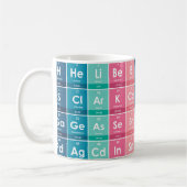 Elemente des Periodischen Tabellenmusters Kaffeetasse (Links)