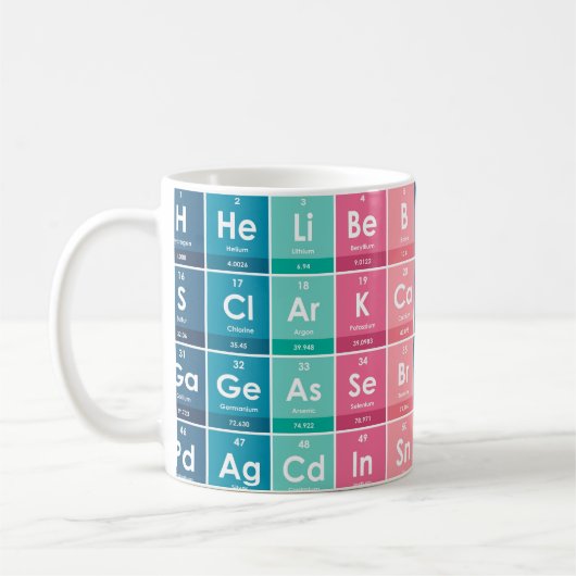 Elemente des Periodischen Tabellenmusters Kaffeetasse (Links)