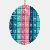 Elemente des Periodischen Tabellenmusters Keramik Ornament (Rechts)