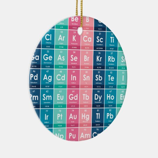 Elemente des Periodischen Tabellenmusters Keramik Ornament (Rechts)