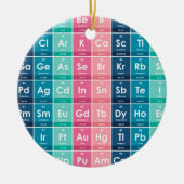 Elemente des Periodischen Tabellenmusters Keramik Ornament (Vorne)