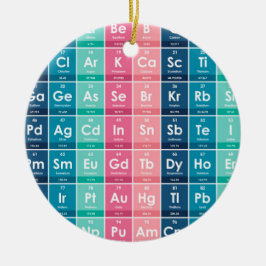 Elemente des Periodischen Tabellenmusters Keramik Ornament