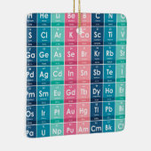 Elemente des Periodischen Tabellenmusters Keramikornament (Rechts)