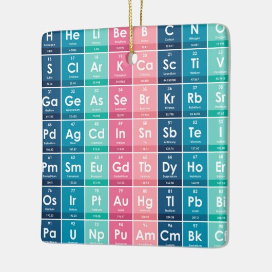 Elemente des Periodischen Tabellenmusters Keramikornament (Links)