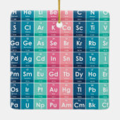 Elemente des Periodischen Tabellenmusters Keramikornament (Rückseite)