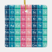 Elemente des Periodischen Tabellenmusters Keramikornament (Vorderseite)