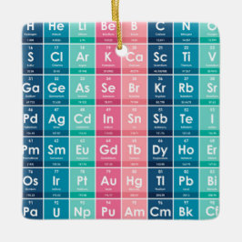 Elemente des Periodischen Tabellenmusters Keramikornament
