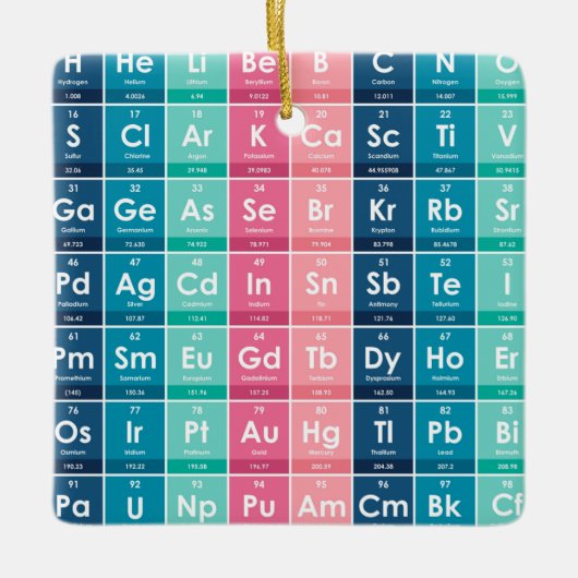 Elemente des Periodischen Tabellenmusters Keramikornament (Vorderseite)