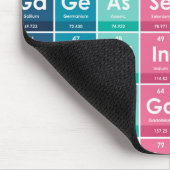 Elemente des Periodischen Tabellenmusters Mousepad (Ecke)