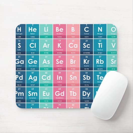 Elemente des Periodischen Tabellenmusters Mousepad (Mit Mouse)