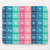 Elemente des Periodischen Tabellenmusters Mousepad (Vorne)