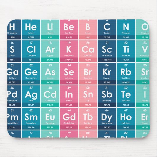 Elemente des Periodischen Tabellenmusters Mousepad (Vorne)