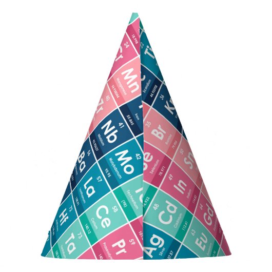 Elemente des Periodischen Tabellenmusters Partyhütchen (Rückseite)