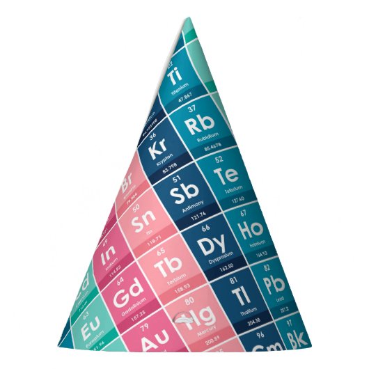 Elemente des Periodischen Tabellenmusters Partyhütchen (Links)
