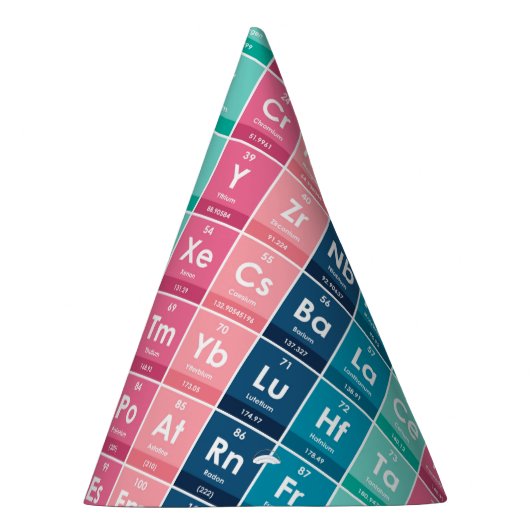 Elemente des Periodischen Tabellenmusters Partyhütchen (Rechts)