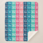 Elemente des Periodischen Tabellenmusters Sherpadecke (Vorderseite)