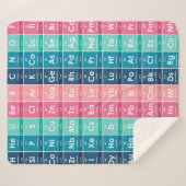 Elemente des Periodischen Tabellenmusters Sherpadecke (Vorderseite (Horizontal))