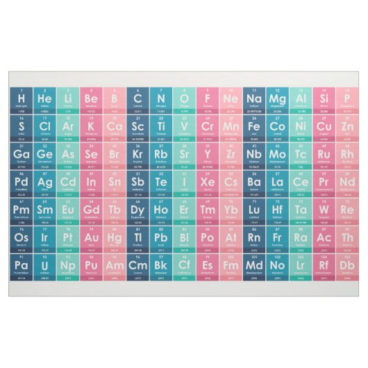 Elemente des Periodischen Tabellenmusters Stoff (Yard (91,4 cm))