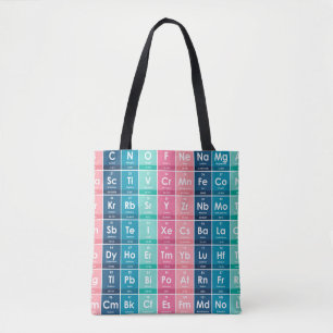 Elemente des Periodischen Tabellenmusters Tasche