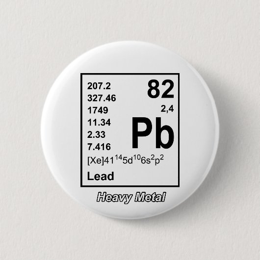 Elemente des Schwermetallknopfes Button (Vorderseite)