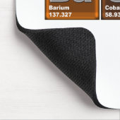 Elemente des Speckes Mousepad (Ecke)