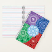 Elemente/platonische Solids Mandala Collage Notebo Notizblock (Innen)