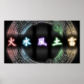 Elemente Poster (Vorne)