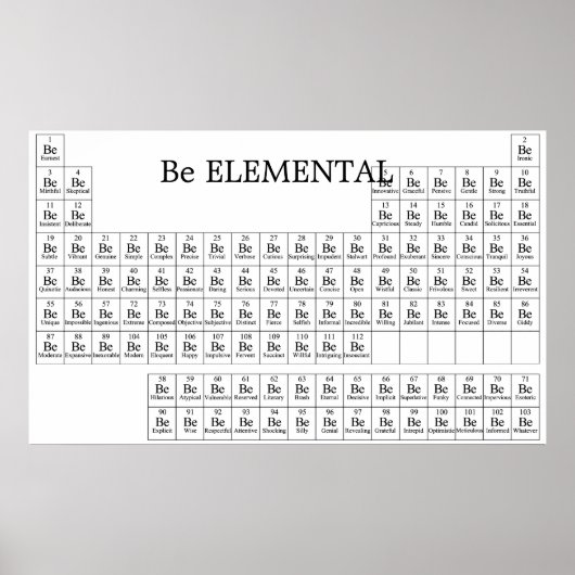 ELEMENTISCH drucken Poster (Vorne)