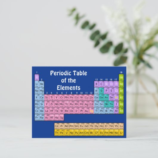 Elements Chemie Postkarte (Stehend Vorderseite)
