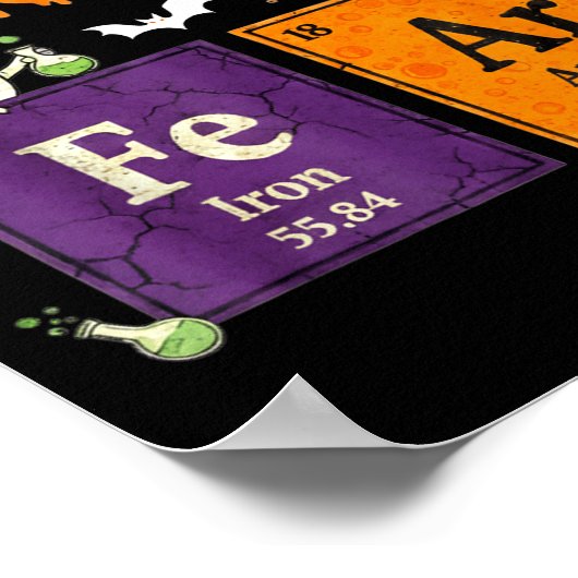 Elements Of Halloween Fear Periodically Halloween Poster (Ecke)