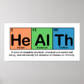 Elements of Health Poster (Vorne)