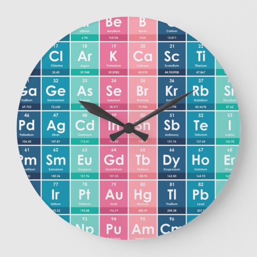 Elements of the Periodic Table Pattern Große Wanduhr (Vorderseite)